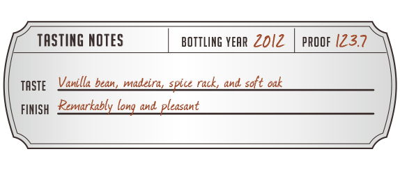 Cask 2012 tasting notes